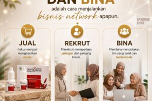 3 Pilar Sukses Bisnis Phyto Fresh: Jual, Rekrut, dan Bina untuk Pertumbuhan Jangka Panjang